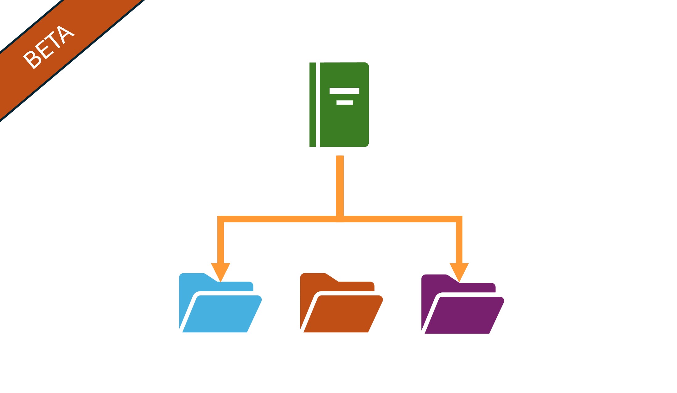 Illustration of the serviceLiU Subject Classifier